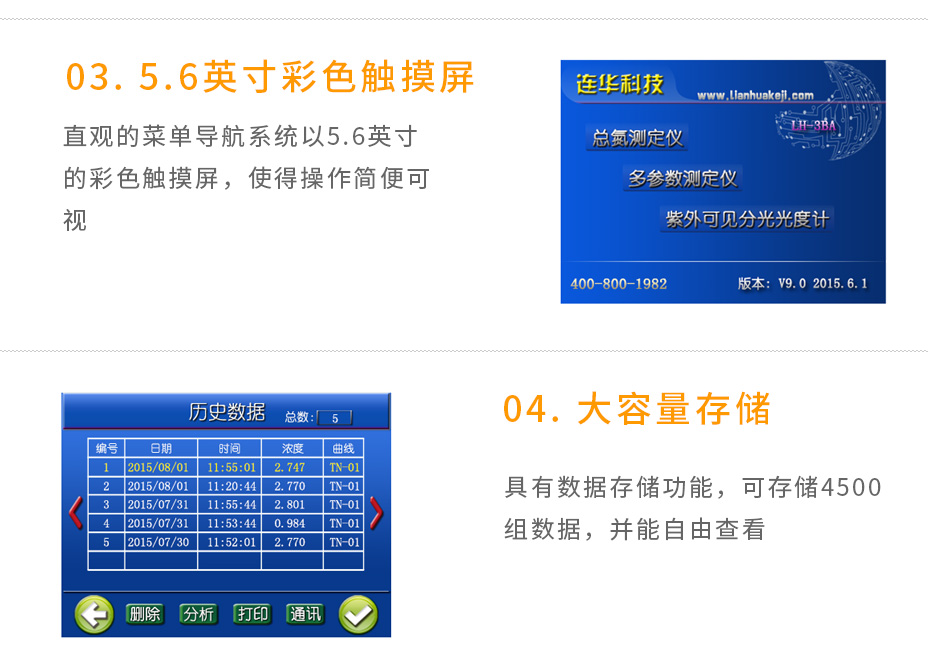 LH-3BA紫外可見智能多參數(shù)水質(zhì)測定儀